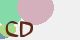 securitycode