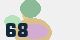 securitycode