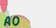 securitycode