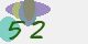 securitycode