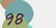 securitycode