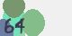 securitycode