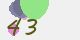 securitycode