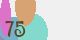 securitycode
