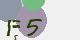 securitycode