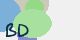 securitycode