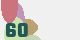 securitycode