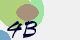 securitycode