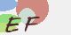 securitycode