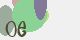 securitycode