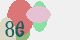 securitycode