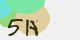 securitycode