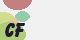 securitycode