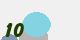 securitycode
