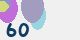 securitycode
