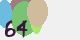 securitycode