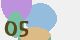 securitycode