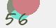 securitycode