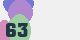 securitycode