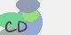 securitycode