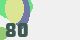 securitycode