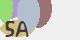 securitycode