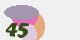 securitycode