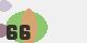 securitycode