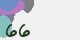 securitycode