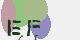 securitycode