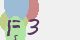 securitycode