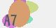 securitycode