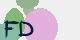 securitycode