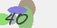 securitycode