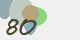 securitycode