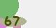 securitycode