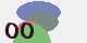securitycode