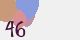 securitycode