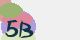 securitycode