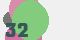 securitycode
