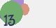 securitycode
