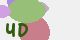 securitycode
