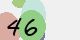 securitycode