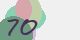 securitycode