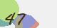 securitycode