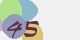 securitycode