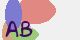 securitycode