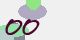 securitycode