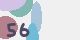 securitycode