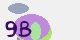 securitycode